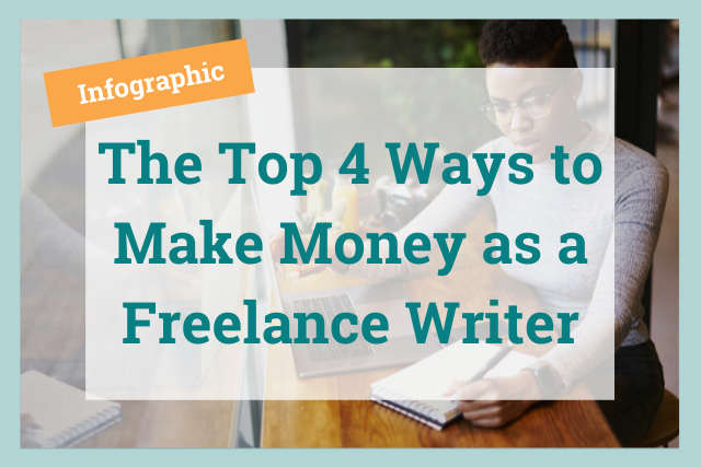 the top four ways to make money as a freelance writer
